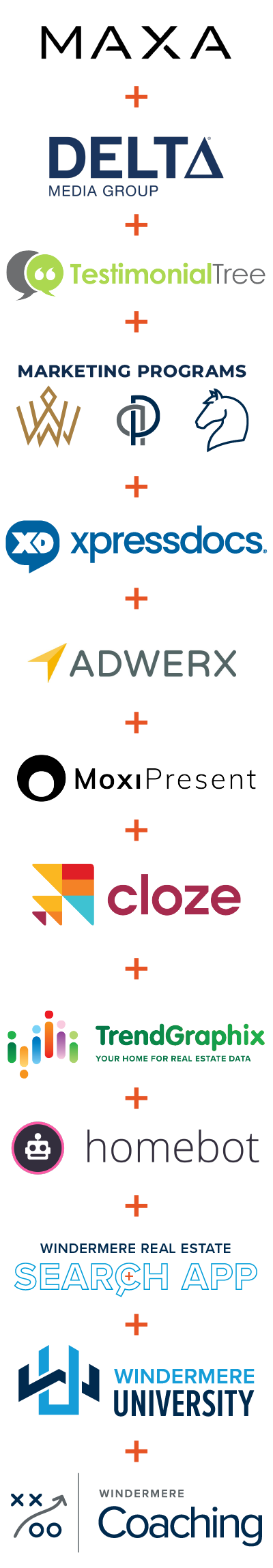 Windermere-Suite-WORC_logo-list